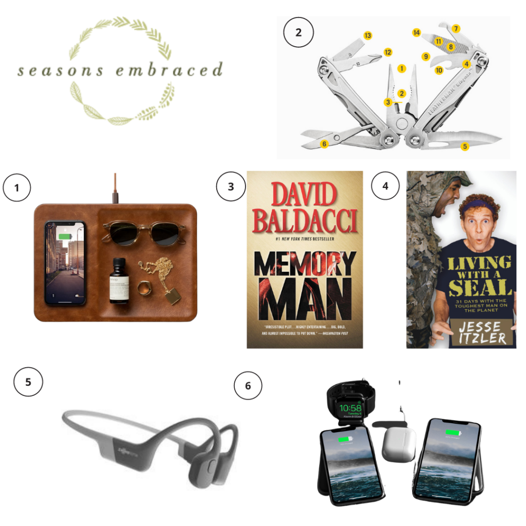 Father's Day Gift Guides 2021- 6-2021