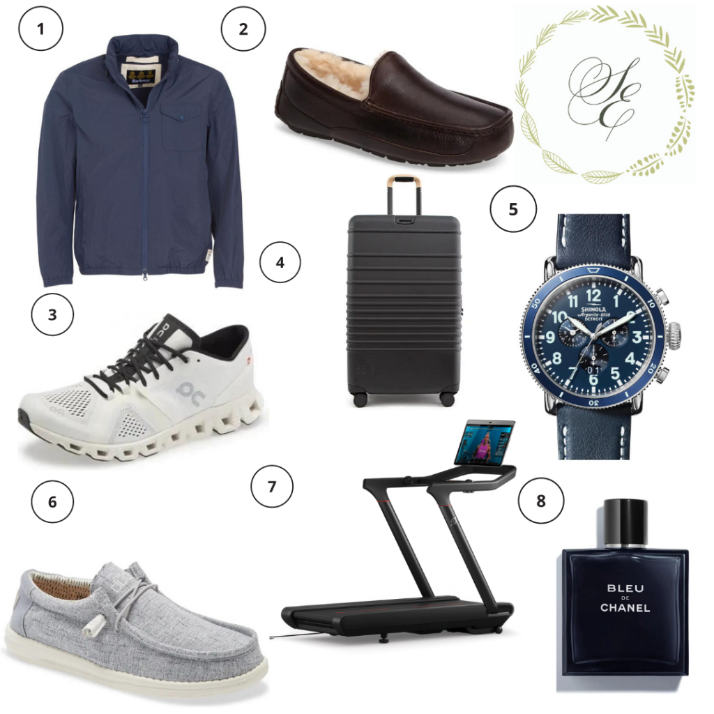 Father's Day Gift Guides 2021- 6-2021