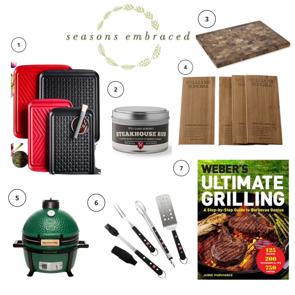 Father's Day Gift Guides 2021- 6-2021