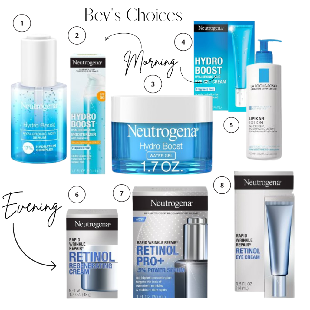 Neutrogena Hydro boost- serum 17%, Moisturizer SPF50, water gel, eye gel cream, LaRoche-Porsay Lipkar AP+M Triple repair moisturizing cream, Neutrogen retinol pro+ regenerating cream, .5% power serum, eye cream